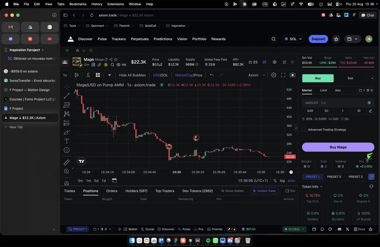 Graphique de prix d’un token affiché en direct sur une plateforme de trading.