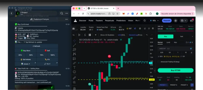 Interface de l’outil : notifications d’achat confirmé sur Telegram à gauche, graphique de trading en direct à droite.