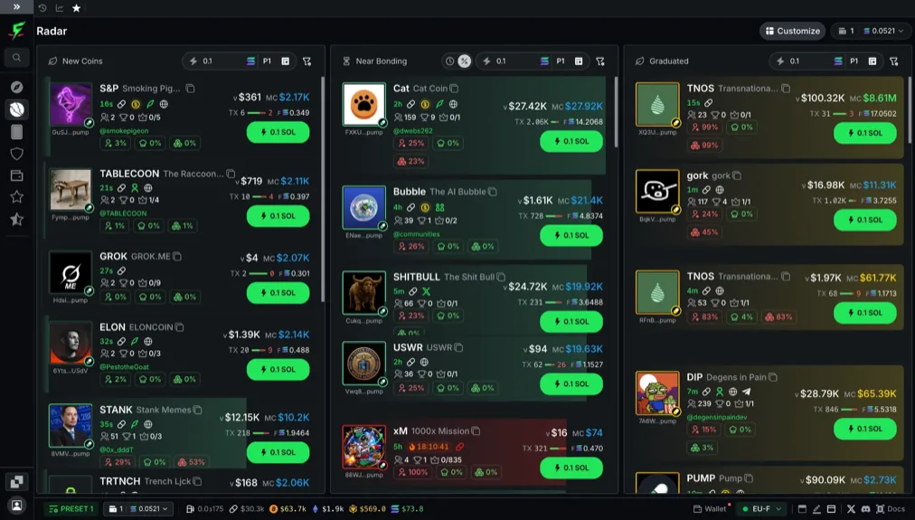 Tableau de bord listant les tokens suivis avec leur capitalisation et leur variation.