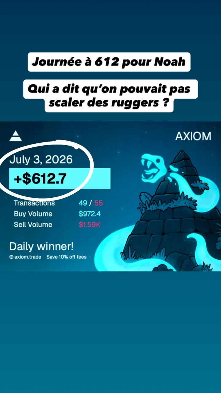 Capture Axiom : « Journée à 612 pour Noah », journée du 3 juillet 2026 à +612,7 $, 49 transactions sur 55 et la mention « Daily winner ».